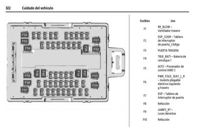 Catálogo Chevrolet Página 323