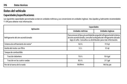 Catálogo Chevrolet Página 377