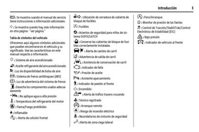 Catálogo Chevrolet Página 4