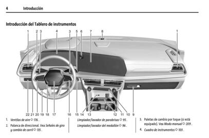 Catálogo Chevrolet Página 5