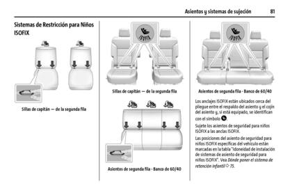 Catálogo Chevrolet Página 82