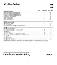 Renault reklamblad Sida 14