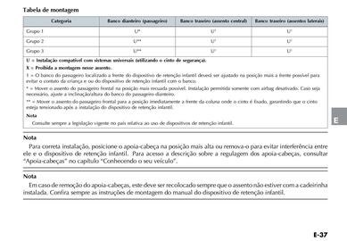 Catálogo Jeep Página 157