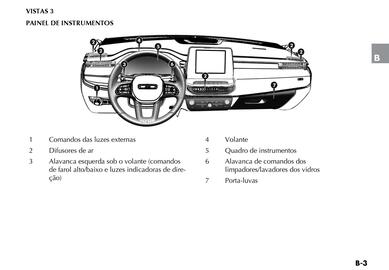 Catálogo Jeep Página 19