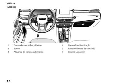 Catálogo Jeep Página 20