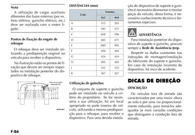 Catálogo Jeep Página 256