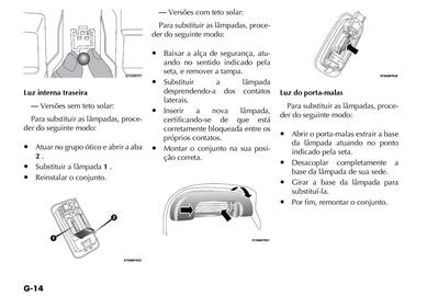 Catálogo Jeep Página 280