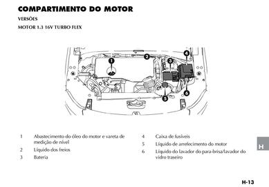 Catálogo Jeep Página 325