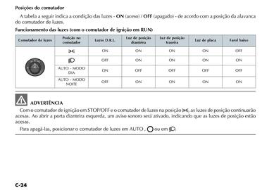 Catálogo Jeep Página 46