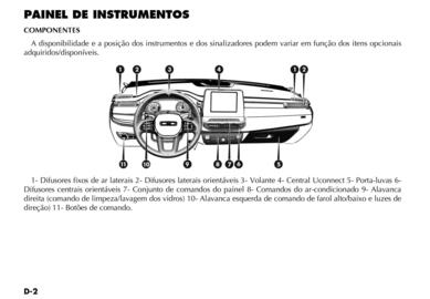 Catálogo Jeep Página 82