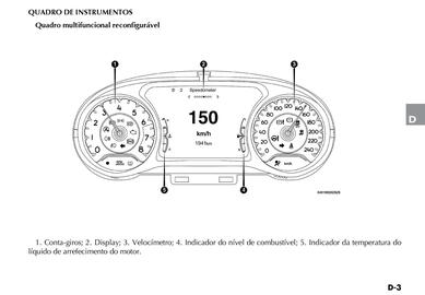 Catálogo Jeep Página 83