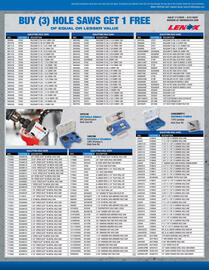 Fastenal Weekly Ad Page 5