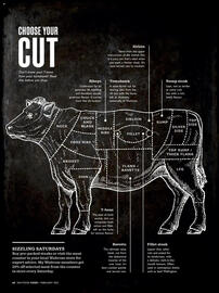 Waitrose leaflet Page 60