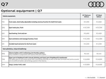 Audi catalogue Page 10