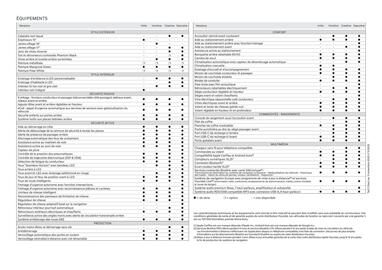 Catalogue Hyundai page 26