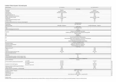 Catalogue Hyundai page 25