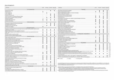 Catalogue Hyundai page 26