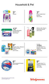 Walgreens Weekly Ad week 5 Page 27