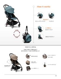 Stokke Prospekt woche 4 Seite 33