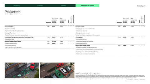 Skoda folder Pagina 14