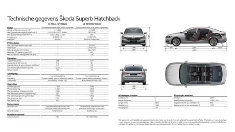 Skoda folder Pagina 17