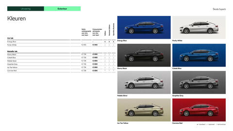 Skoda folder Pagina 8