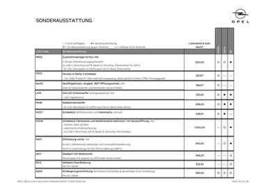 Opel Flugblatt Seite 14