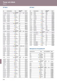 Office Depot reklamblad Sida 530