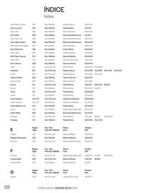 Catalogue Porcelanosa page 10