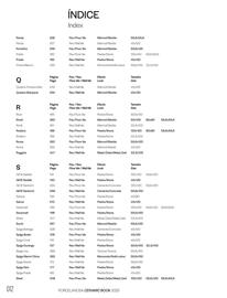 Catalogue Porcelanosa page 14