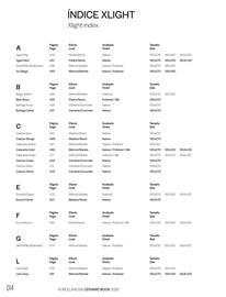 Catalogue Porcelanosa page 16