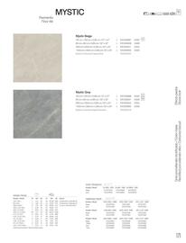 Catalogue Porcelanosa page 173