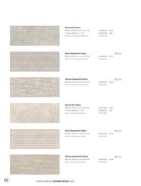 Catalogue Porcelanosa page 200