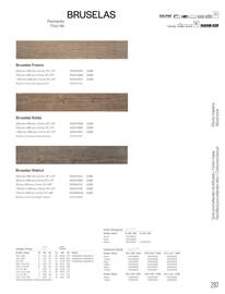 Catalogue Porcelanosa page 289