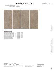 Catalogue Porcelanosa page 467