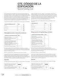 Catalogue Porcelanosa page 526