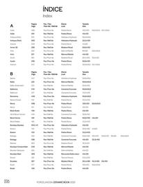 Catalogue Porcelanosa page 8