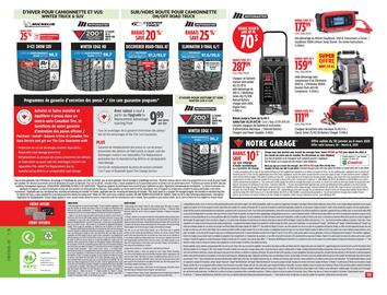 Canadian Tire flyer Page 15