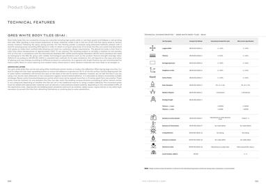 Rak Ceramics catalogue Page 112