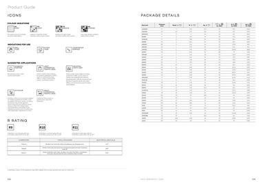 Rak Ceramics catalogue Page 114