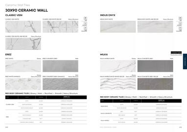 Rak Ceramics catalogue Page 72