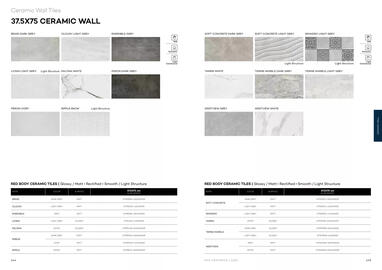 Rak Ceramics catalogue Page 74