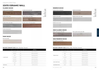 Rak Ceramics catalogue Page 81