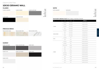 Rak Ceramics catalogue Page 88