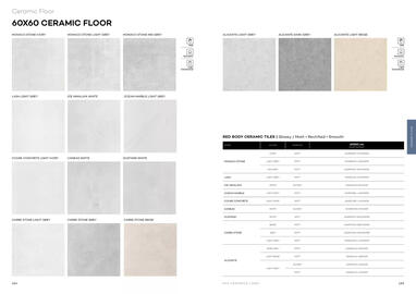 Rak Ceramics catalogue Page 94