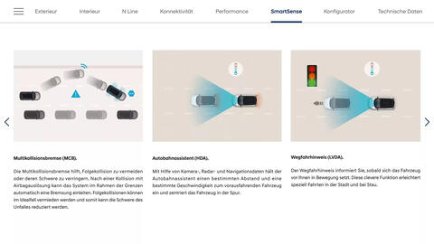 Hyundai Flugblatt | i30 Seite 21