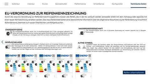 Hyundai Flugblatt | i30 Seite 29