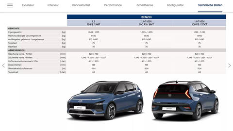 Hyundai Flugblatt | Bayon Seite 20