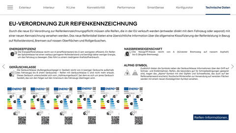 Hyundai Flugblatt | i20 Seite 29