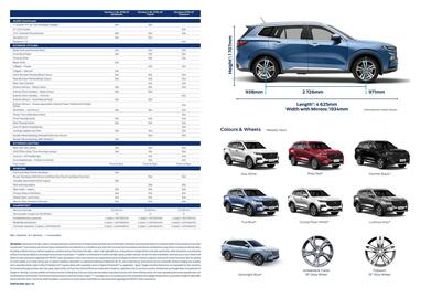 Ford catalogue Page 10